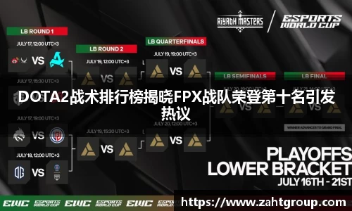 DOTA2战术排行榜揭晓FPX战队荣登第十名引发热议